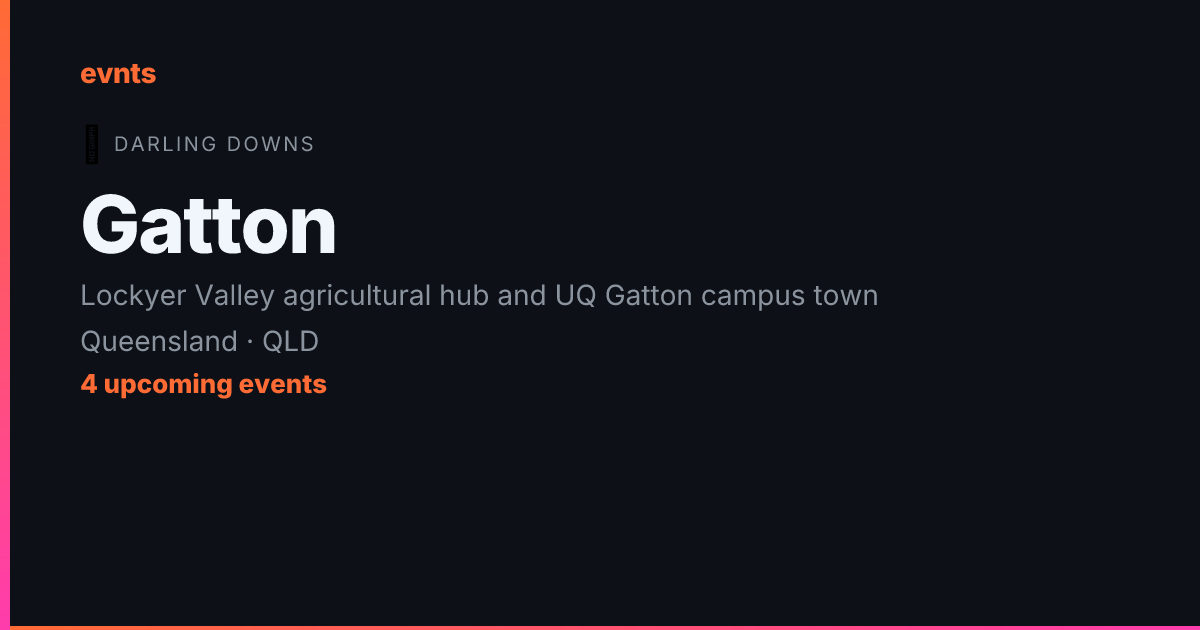 Workshops in Gatton, QLD | evnts